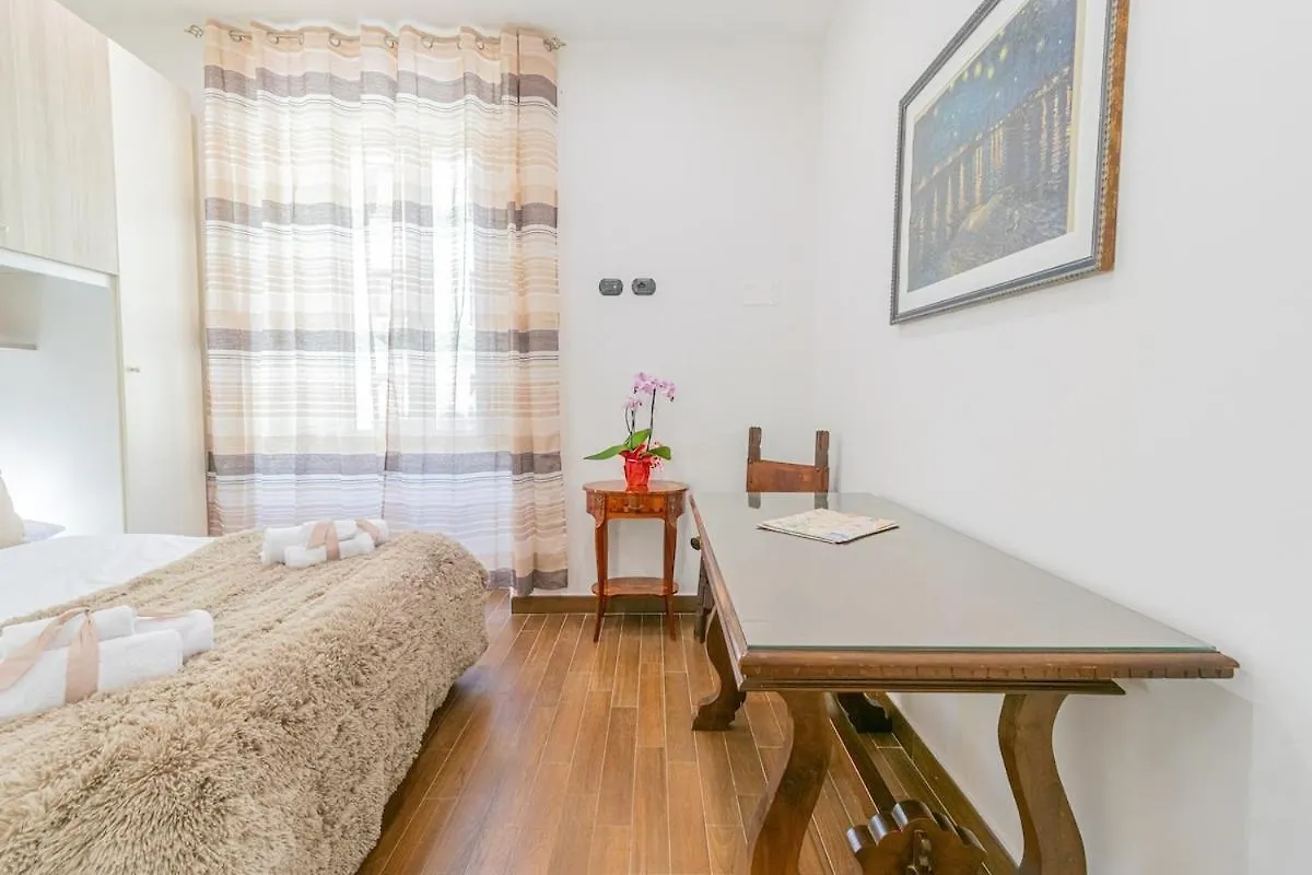 Home Relax San Lorenzo Rome Italy